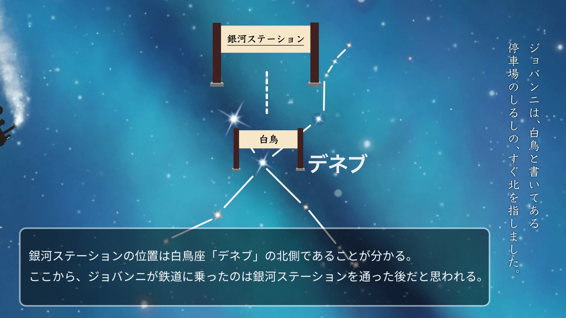 project1