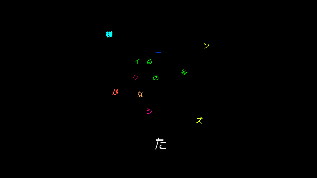 project1