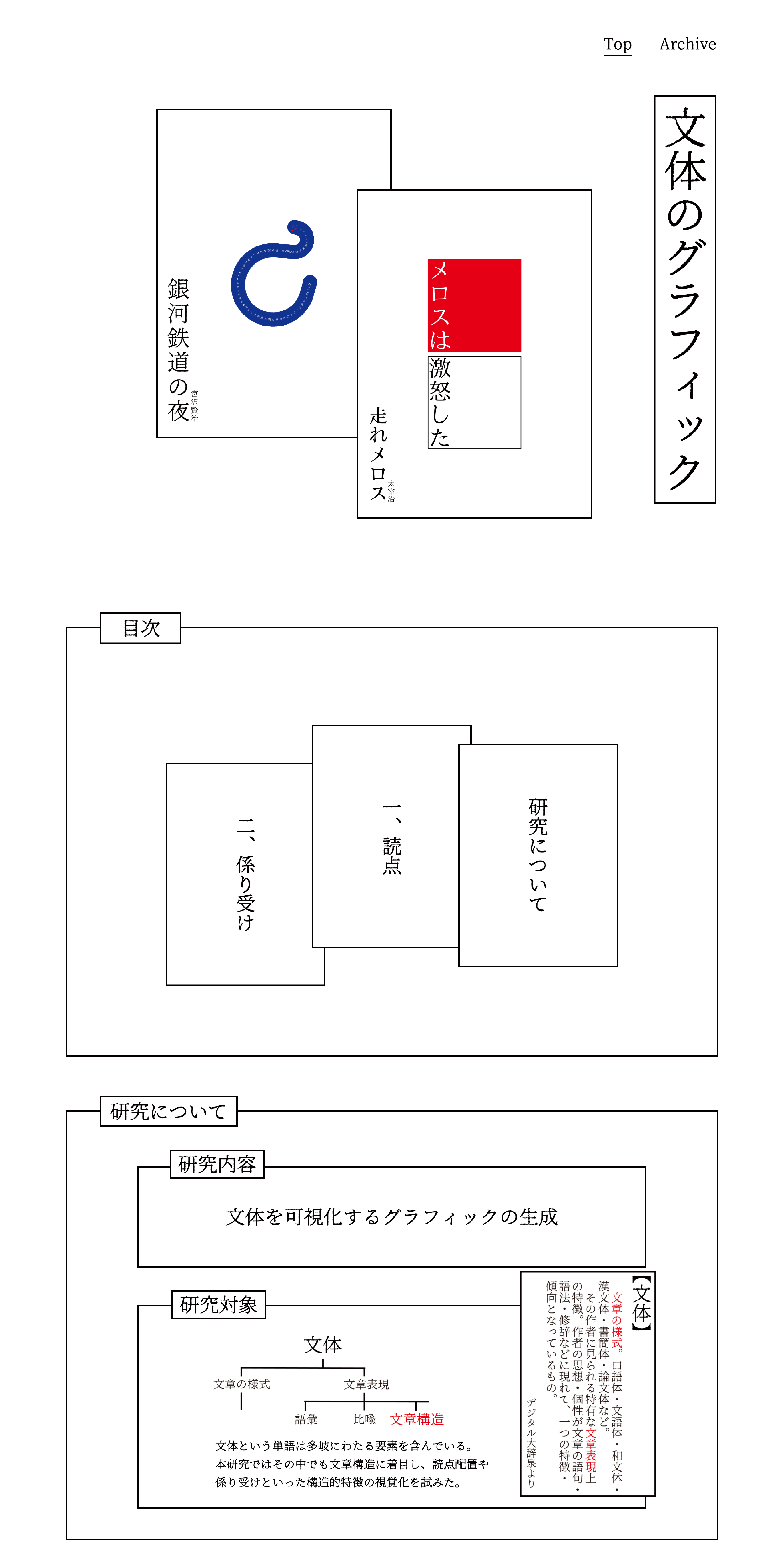 project1